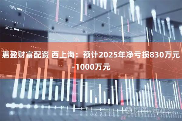 惠盈财富配资 西上海：预计2025年净亏损830万元-1000万元